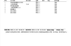 -首都儿科研究所附属儿童医院