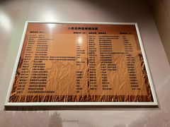 -中国农业博物馆