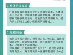-宝视达眼镜(周口市广场店)