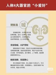 点击看大图 -香薇妮丝女子减肥院