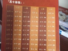 -学习谷日语培训日本留学·多语种外语教学(海淀人大分部)