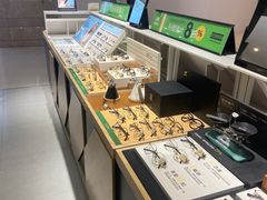 -LOHO眼镜(上海五角场合生汇店)