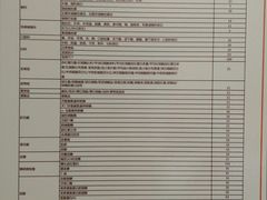 -爱康国宾体检中心(沈阳太原街分院)