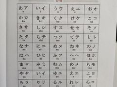 -华兴日语学校(总校)