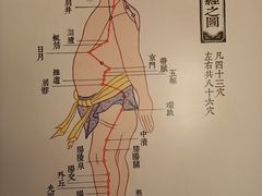 -裕和堂中医推拿艾灸(太古汇臻品店)
