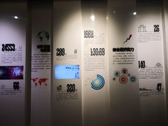 -广州市城市规划展览中心