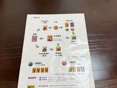 -废柴猫概念馆·桌游电玩卡牌(人广世茂店)
