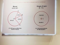 -代数学家algebraist(诚品店)