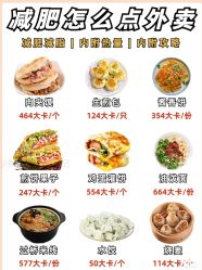 -Fundi张玉珊修身堂·indiba·BTL科技瘦身