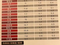 -北京中医药大学东方医院(方庄院区)