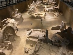 -洛阳周王城天子驾六博物馆