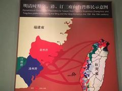 -中国闽台缘博物馆