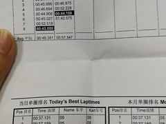-上赛卡丁车世界