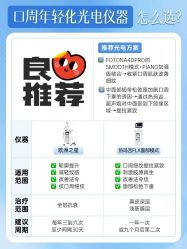 -Yestar艺星医疗美容医院