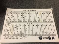 菜单-鱼真(うおまさ)