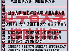 -大连理工大学(凌水校区)