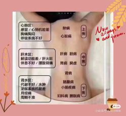 点击看大图 -香薇妮丝女子减肥院