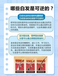 -诗碧曼·头疗养发馆