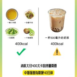 -Fundi张玉珊修身堂·indiba·BTL科技瘦身