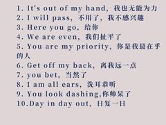 -ME Marvel English 麦迩威英语(万象城校区)