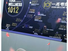 -一兆韦德健身(浦东万达会所)