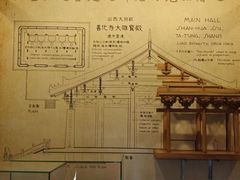 -梁思成纪念馆