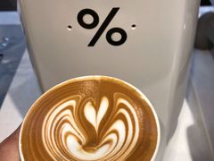 -% Arabica阿拉比卡咖啡(武康路店)