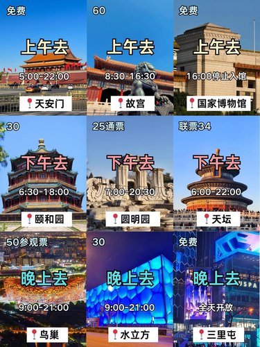 太详细了耶❗️亲测北京的正确玩法