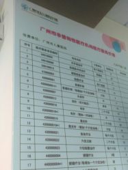 -广州市妇女儿童医疗中心(儿童院区)