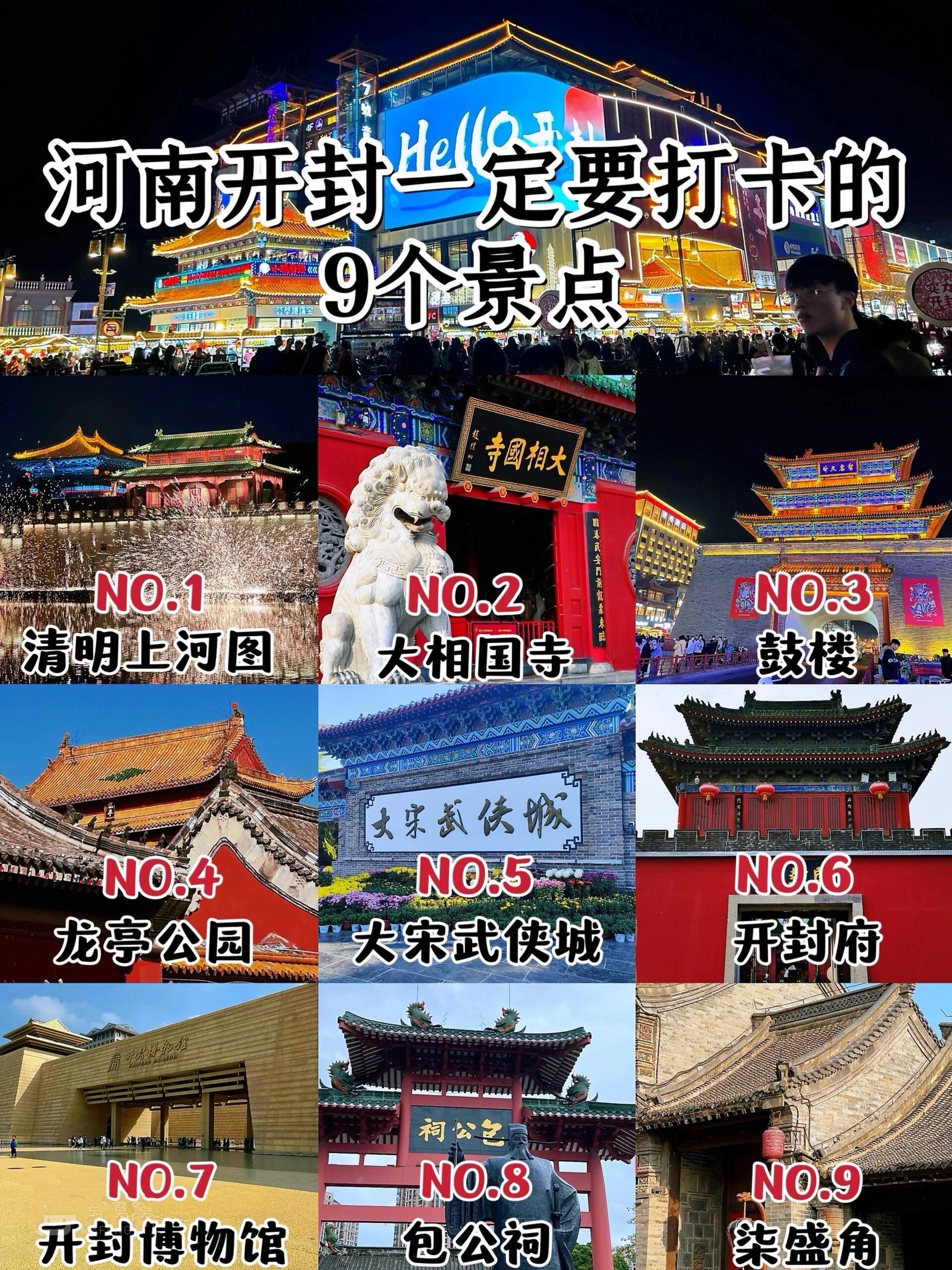 开封府旅游攻略图片