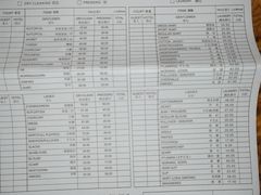 -深圳新都酒店(罗湖口岸店)