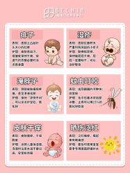 -贝欣月子中心(福清店)