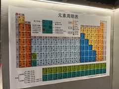 -老街称盘麻辣烫·冒菜(思北店)