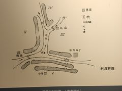 -费孝通江村纪念馆