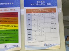 -上海市松江区泗泾医院