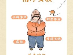 -名医堂永康中医·推拿正骨·针灸·艾灸