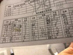 -瑞丝澜国际瘦身