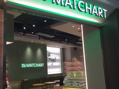 门面-36cake生日蛋糕(福田店)