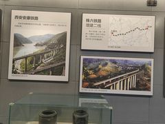 -中国铁道博物馆(正阳门馆)