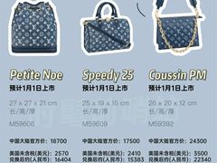 -妃鱼奢侈品回收寄卖(太古汇店)