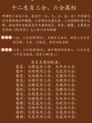 -周生生Chow Sang Sang(苏州美罗高新店)