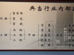 -窑湾古镇