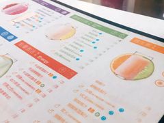 菜单-沪上阿姨鲜果茶(世茂广场宽厚里店)