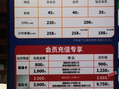 -大鲁阁保龄球(苏州园区店)