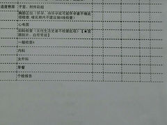 -爱康国宾体检中心(建国门分院)