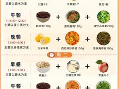 -万达广场(东莞东城店)
