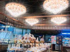 -牛角村(大族广场店)