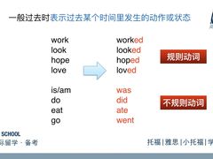 -英孚国际留学·雅思托福·DSE A-Level AP(福田中心)