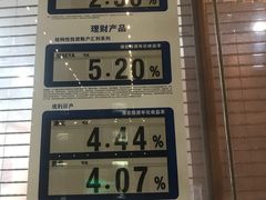 -花旗集团大厦
