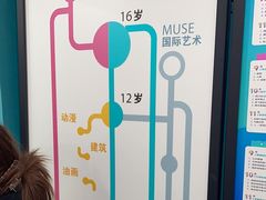 -大墨蒲公英素质美校(武汉保利校区)